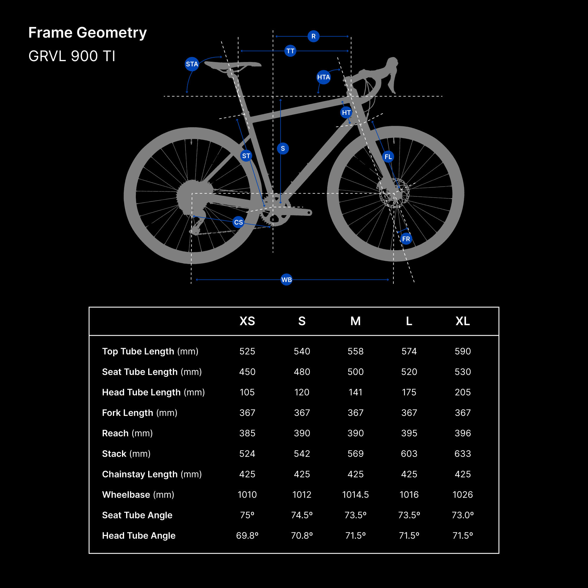 Triban GRVL 900 Ti Gravel Bike - Image 4